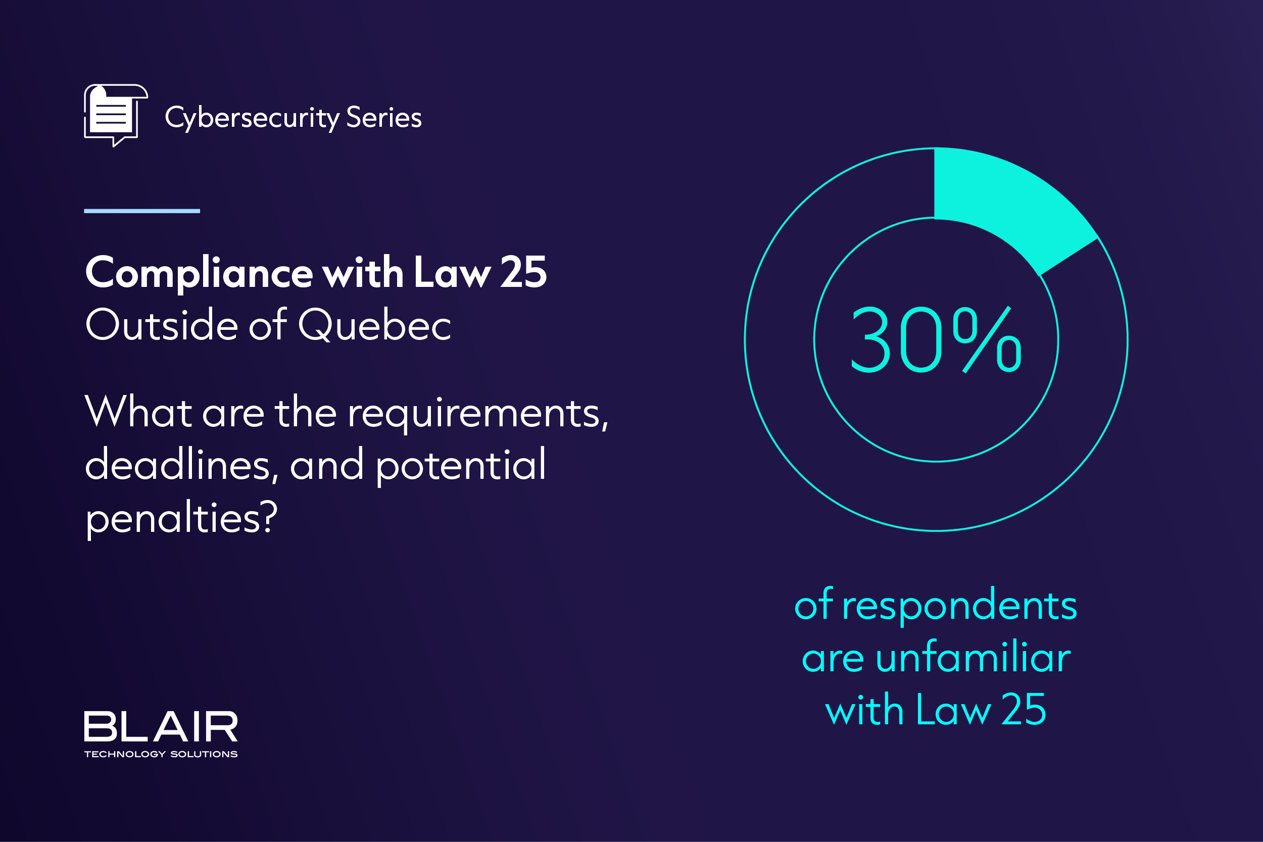 Blair - Compliance with the Law 25