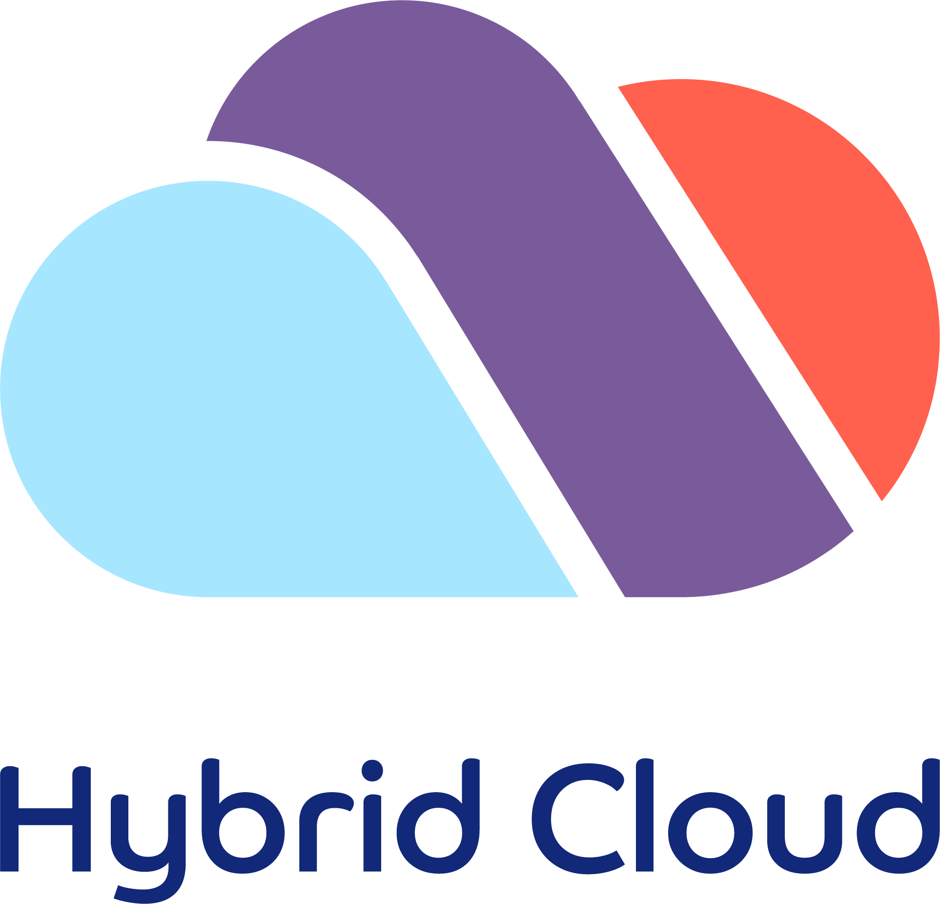 Hybrid Cloud NOVIPRO